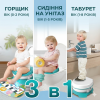 Портативный складной горшок для детей с музыкой / Детский горшок с ковриком-пианино X-648