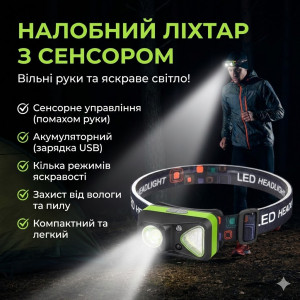 Налобный сФонарь PLD-Wled