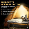 Ліхтар налобний RN814, USB-заряджання/Акумуляторний ліхтарик на голову з можливістю регулювання кута нахилу