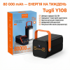 Портативный повербанк Tugii Y108 80000 мА·ч с LED-фонарем и дисплеем, быстрая зарядка до 22,5