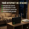 Источник бесперебойного Питания DC UPS для роутера, ONU, камер – 5V/9V/12V, многофункциональный портативный UPS с USB и кабелями