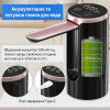 Автоматична помпа для води LY-1081 з USB-зарядкою • Електричний диспенсер Water Dispenser для бутля, дому, офісу