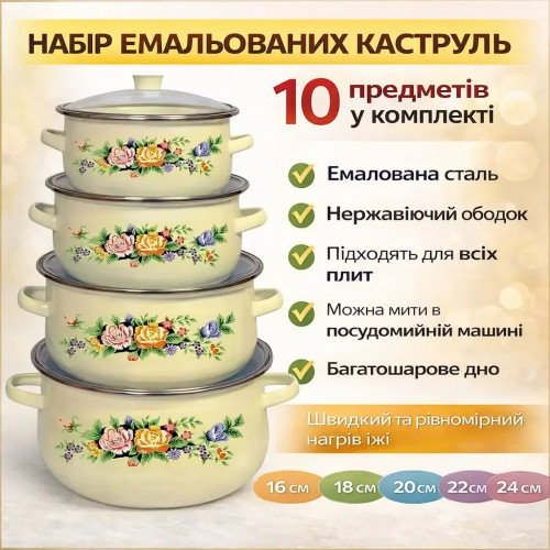 УЦІНКА! Набір емальованих каструль Higher Kitchen ZP-321 10 шт. (Стерлася емаль на каструлі 3498)