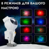 УЦЕНКА! Проектор ночник Космонавт портативный с проекцией звездного неба с пультом USB (Плохая упаковка 3419)
