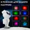 УЦЕНКА! Проектор ночник Космонавт портативный с проекцией звездного неба с пультом USB (Плохая упаковка 3268)