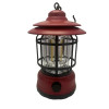 УЦЕНКА! Кемпинговый аккумуляторный фонарь Camping Lamp 27S, 1200 мА·ч, до 300 лм, красный (Плохая упаковка 3482)