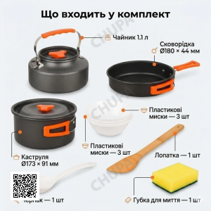 Набір туристичного посуду 7 в 1 з анодованого алюмінію, похідний комплект для кемпінгу на 2-3 особи з каструлями, сковорідок