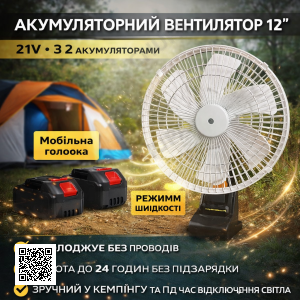 Вентилятор портативний VAP-12 з функцією авто обертання/Акумуляторний вентилятор 12", 21V 2 АКБ