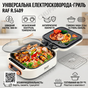 Електрична сковорода-гриль з незалежним регулюванням температури та розкриттям на 180° RAF R.5409 1800W