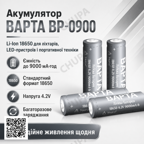Акумулятор BAPTA BP-0900 18650 Li-Ion 9000 мА·год 4.2В для ліхтарів, power bank і портативної техніки