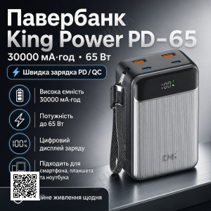 Павербанк King Power PD-65 30000 мА·год 65W зі швидкою зарядкою для смартфона, планшета та ноутбука