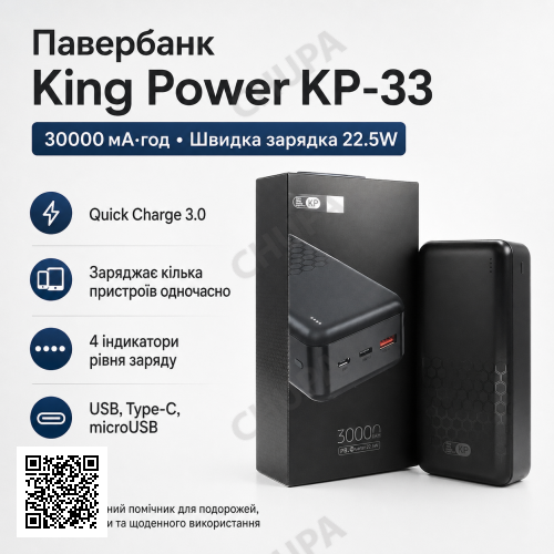 Внешний аккумулятор King Power KP-33 30000 мАч 22.5W Power Bank с быстрой зарядкой