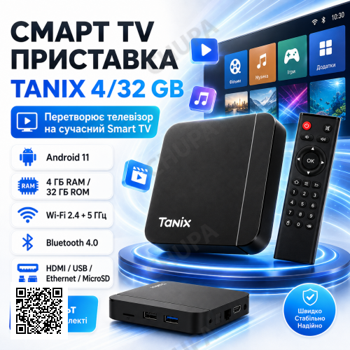 Смарт-приставка Tanix, 4/32 ГБ, Чорний/ТБ приставка/Смарт-бокс для телевізора/Андроїд тв/Смарт ТВ