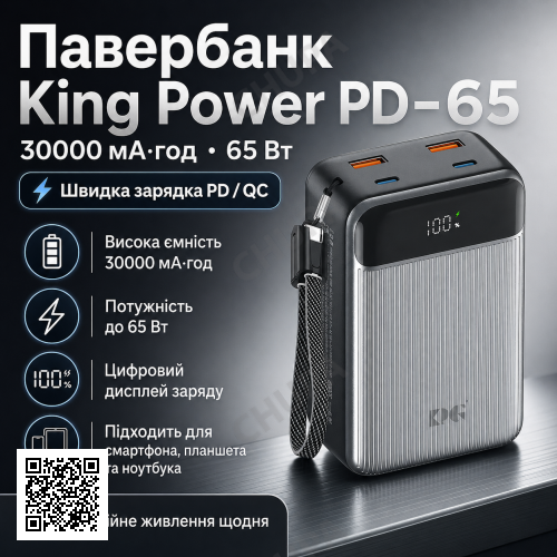 Павербанк King Power PD-65 30000 мА·год 65W зі швидкою зарядкою для смартфона, планшета та ноутбука
