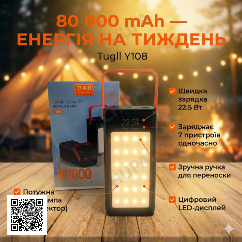 Портативный повербанк Tugii Y108 80000 мА·ч с LED-фонарем и дисплеем, быстрая зарядка до 22,5