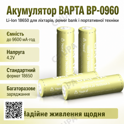 Акумулятор BAPTA BP-0960 18650 9600 мА·год для LED-пристроїв та портативної електроніки