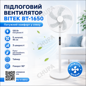 Підлоговий вентилятор BITEK BT-1650 120 Вт з пультом ДК, 5 лопатей 46 см, таймером і дисплеєм