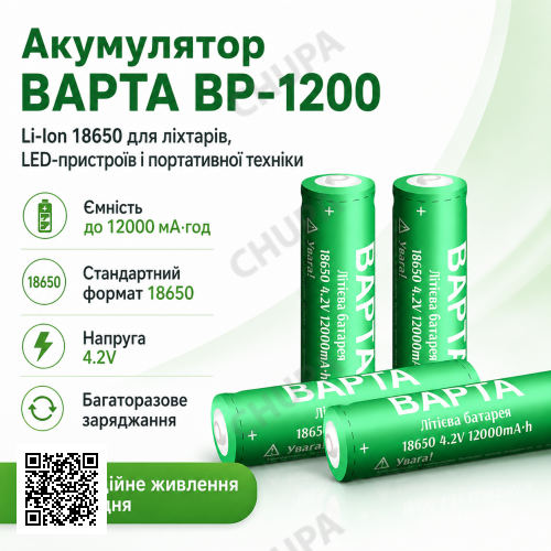 Аккумулятор BAPTA BP-1200 18650 Li-Ion 12000 мАч 4.2В перезаряжаемый для фонарей, power bank и портативной техники