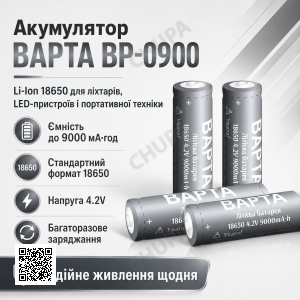 Акумулятор BAPTA BP-0900 18650 Li-Ion 9000 мА·год 4.2В для ліхтарів, power bank і портативної техніки