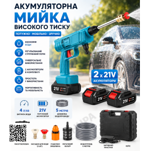 Аккумуляторная мойка высокого давления + 2 аккумулятора 21V, Синяя/Атомобильная минимойка/ распылитель пистолет