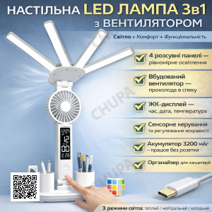 Настольная LED лампа с вентилятором, ЖК-дисплеем и 4 световыми панелями KRX-1011