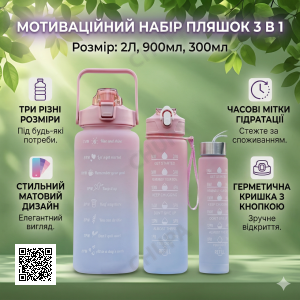 Бутылка для воды 3 в 1 Bottle AND264 Розово-голубая Комплект из 3 спортивных бутылок для воды