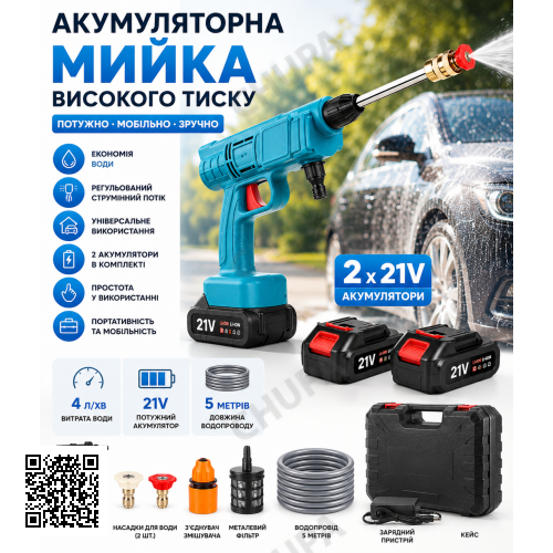 Аккумуляторная мойка высокого давления + 2 аккумулятора 21V, Синяя/Атомобильная минимойка/ распылитель пистолет