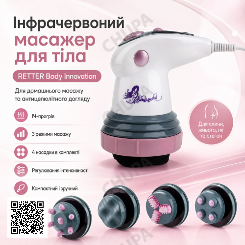 УЦІНКА! Інфрачервоний антицелюлітний масажер для тіла RETTER Body Innovation (Плохе паковання 3532)